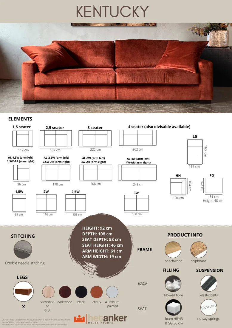 Kentucky Sofa Elemente und Maße