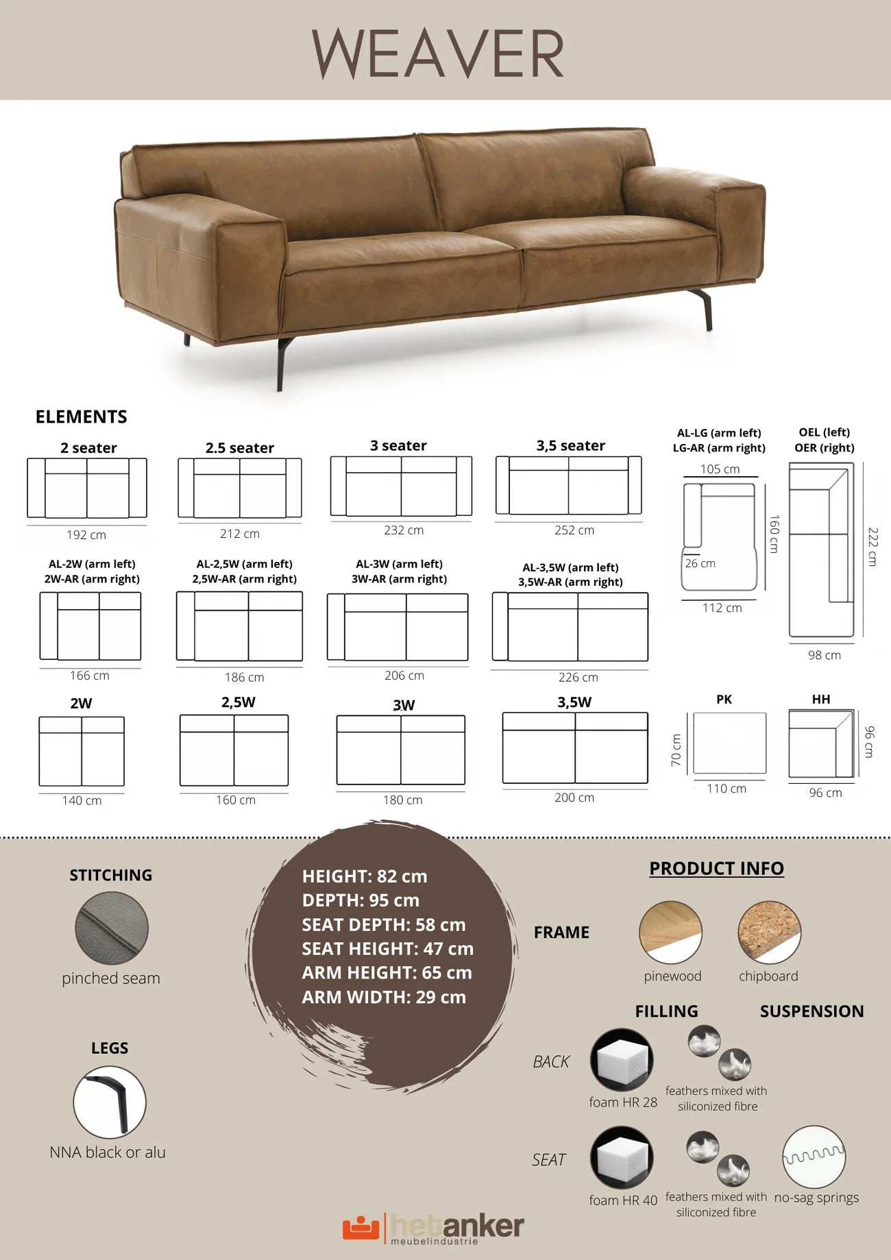 Weaver Sofa Elemente und Maße